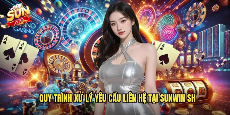 Quy trình xử lý yêu cầu liên hệ tại sunwin sh